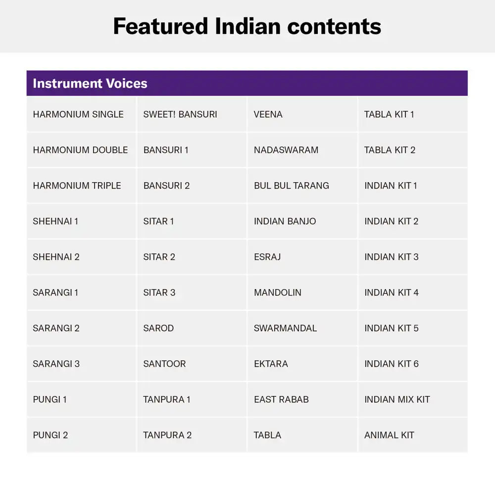 Yamaha PSR-I500 Portable Keyboard 61 Keys (Made in India)