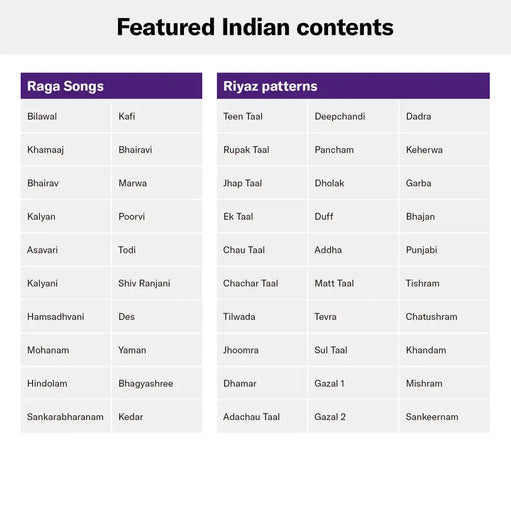 Yamaha PSR-I500 Portable Keyboard 61 Keys (Made in India)