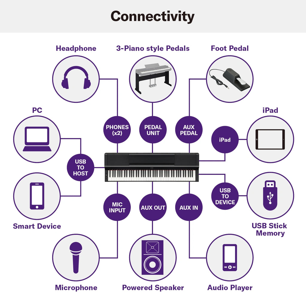 Yamaha P-S500 Digital Piano With 88 Keys