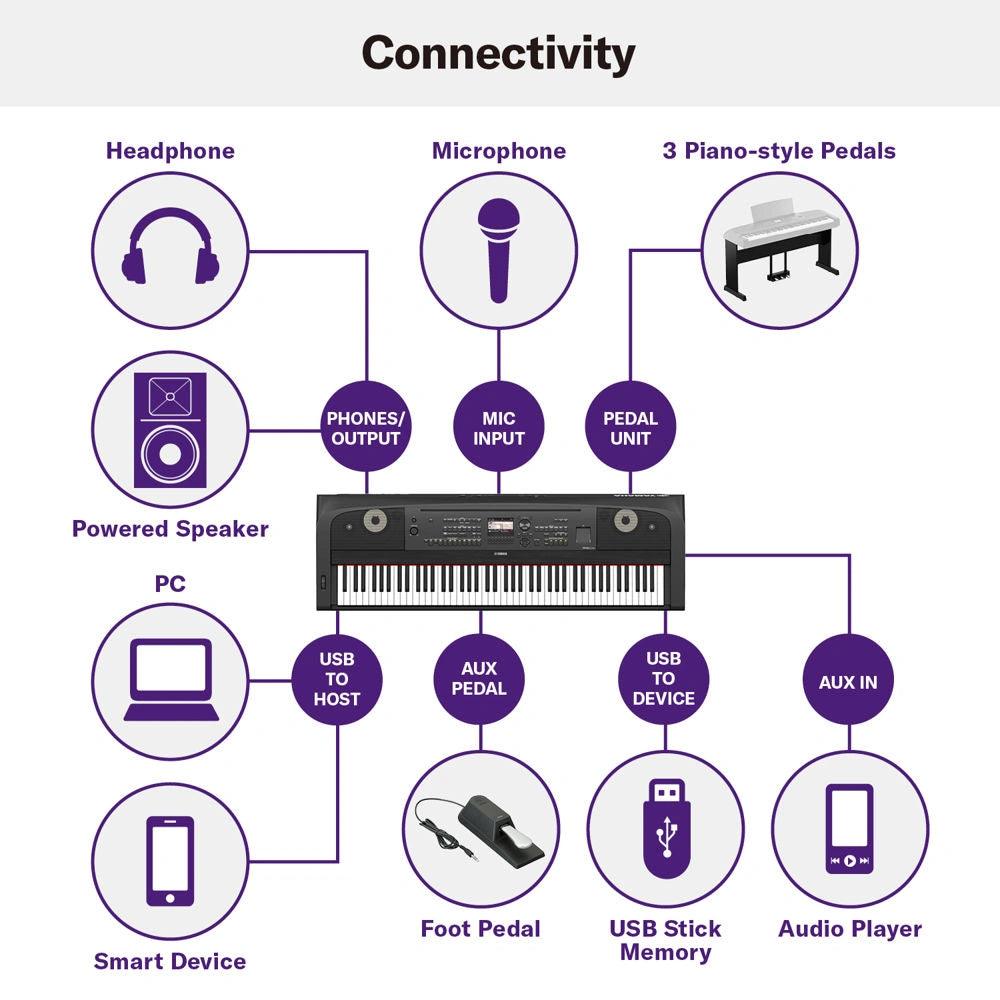 Yamaha DGX-670 Digital Piano