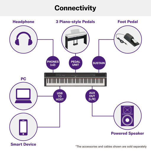 Yamaha P-125AB Digital Piano With 88 Keys (Portable Digital Piano) Adaptor Included