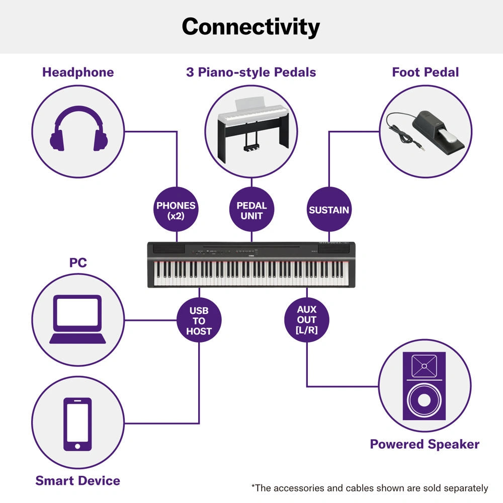 Yamaha P-125AB Digital Piano With 88 Keys (Portable Digital Piano) Adaptor Included