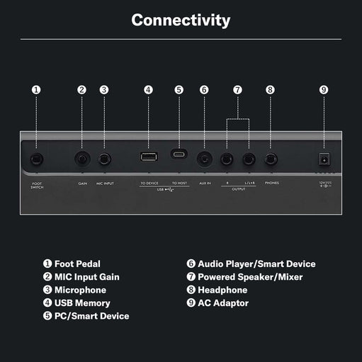 Yamaha PSR‑E483 Portable Keyboard