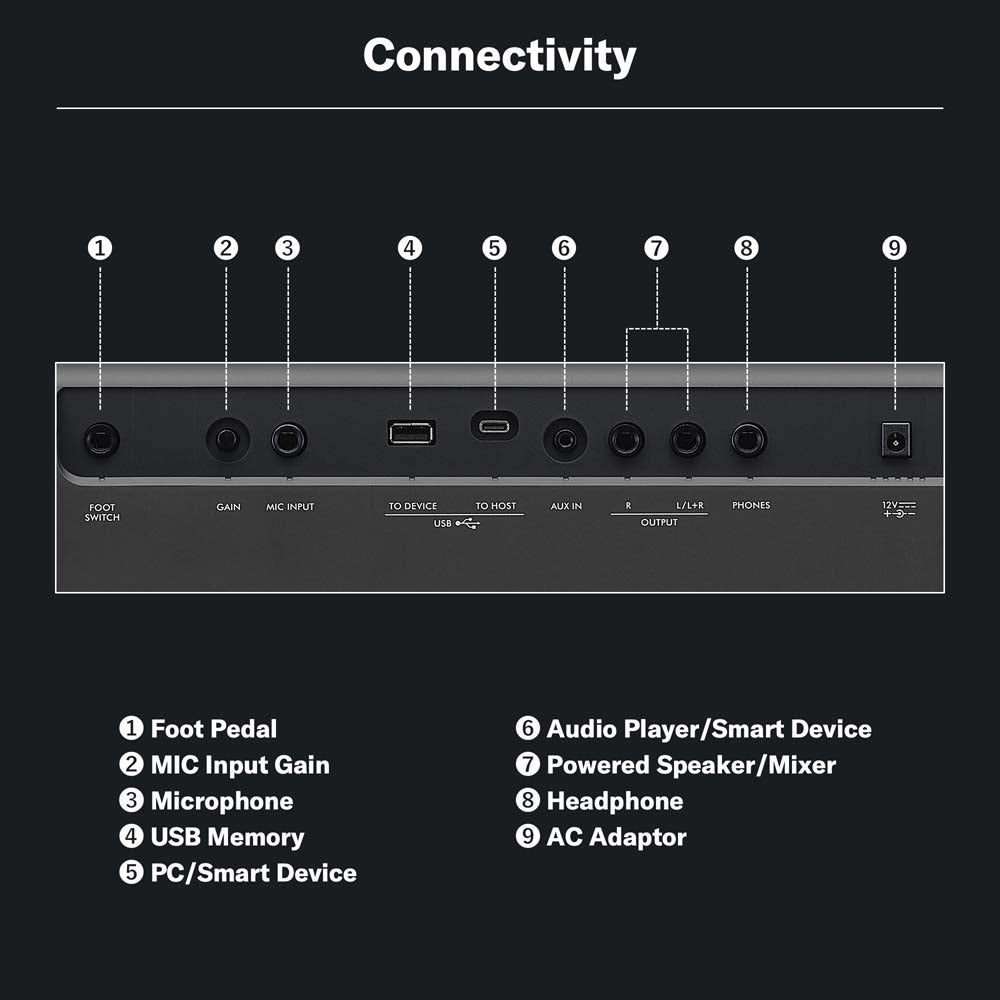 Yamaha PSR‑E483 Portable Keyboard